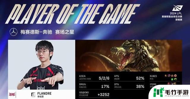 kanavi狂虐NIP，JDG3-2力克对手，山鸡狗头无力回天