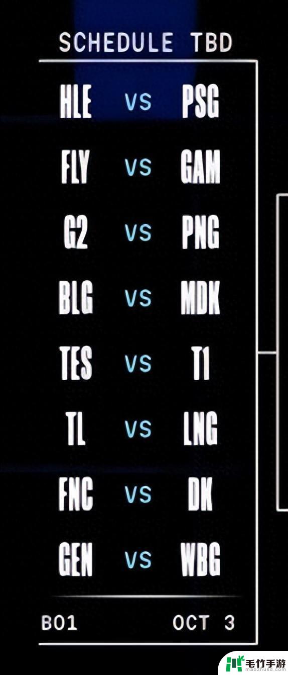 S14瑞士轮首轮抽签揭晓：TES将迎战T1，GEN将对阵WBG，比赛激烈！