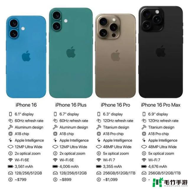 苹果发布iPhone16系列新品：5999元起售，全新功能惊艳亮相