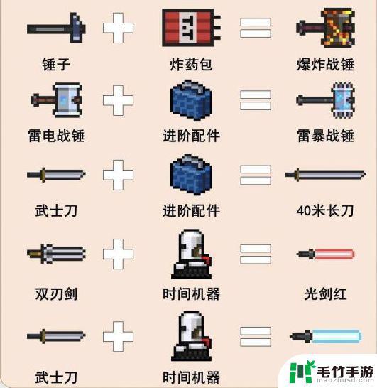 元气骑士武器合成表大全一览