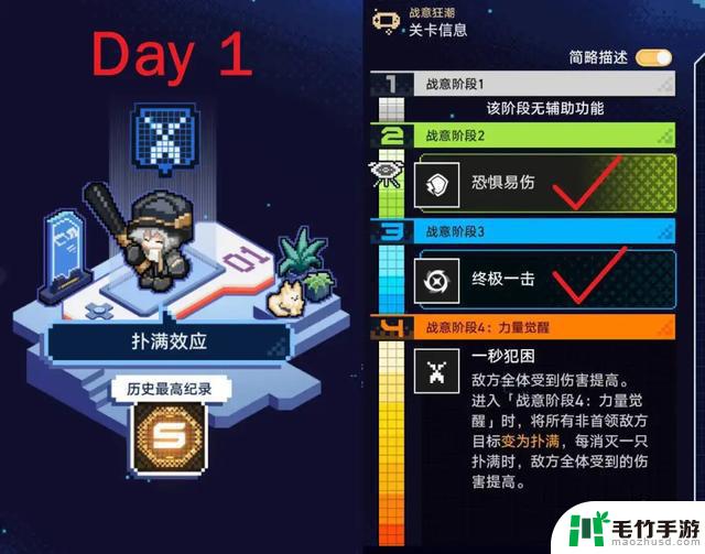 崩坏：星穹铁道V2.1战意狂潮攻略：平民自动满奖励指南（第1~2天）