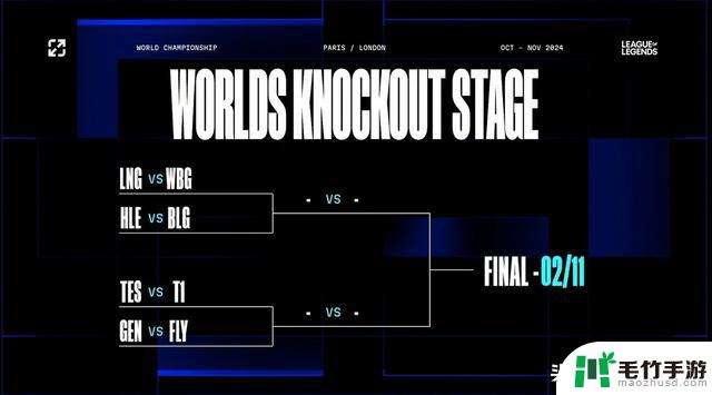 S14八强抽签揭晓：TES与T1再次对决，LNG对阵WBG，BLG将迎战HLE