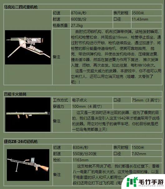 抗战游戏巅峰倒下21年，盗版横行，如今再被骗子上Steam贩卖