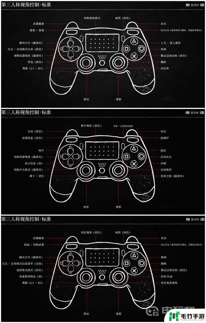 荒野大镖客手柄键位名称图解