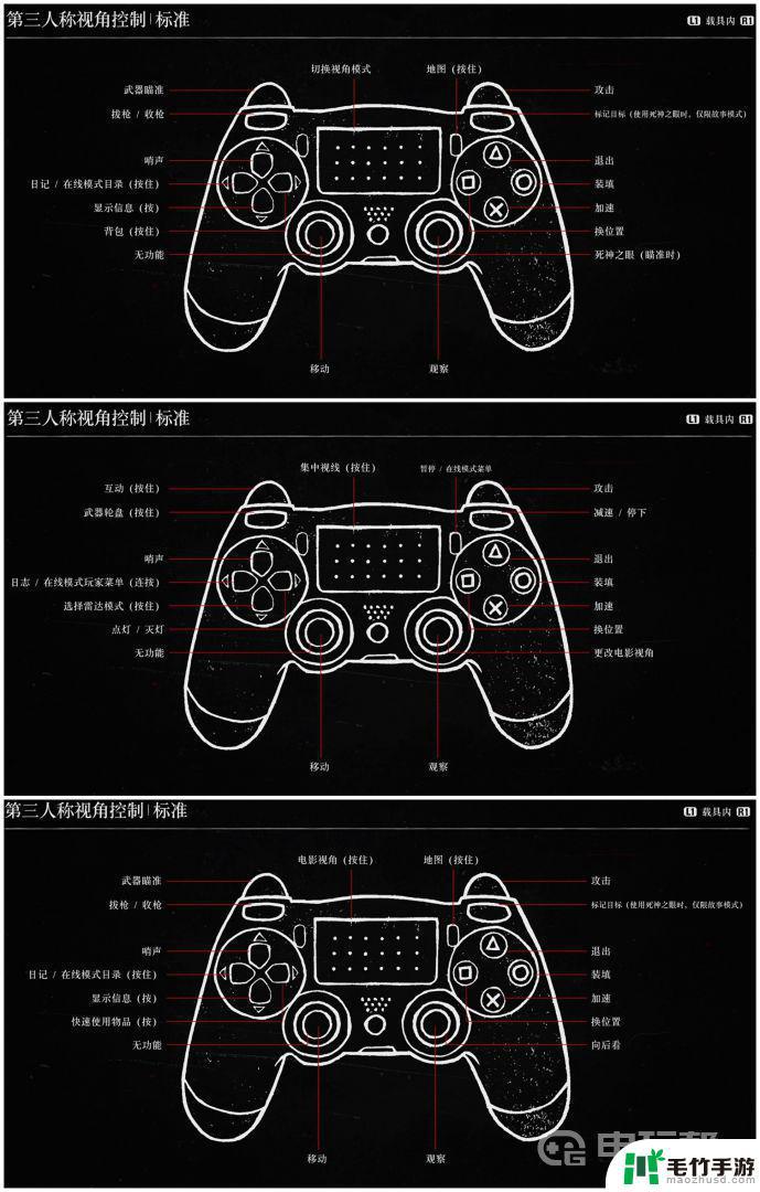 荒野大镖客手柄键位名称图解