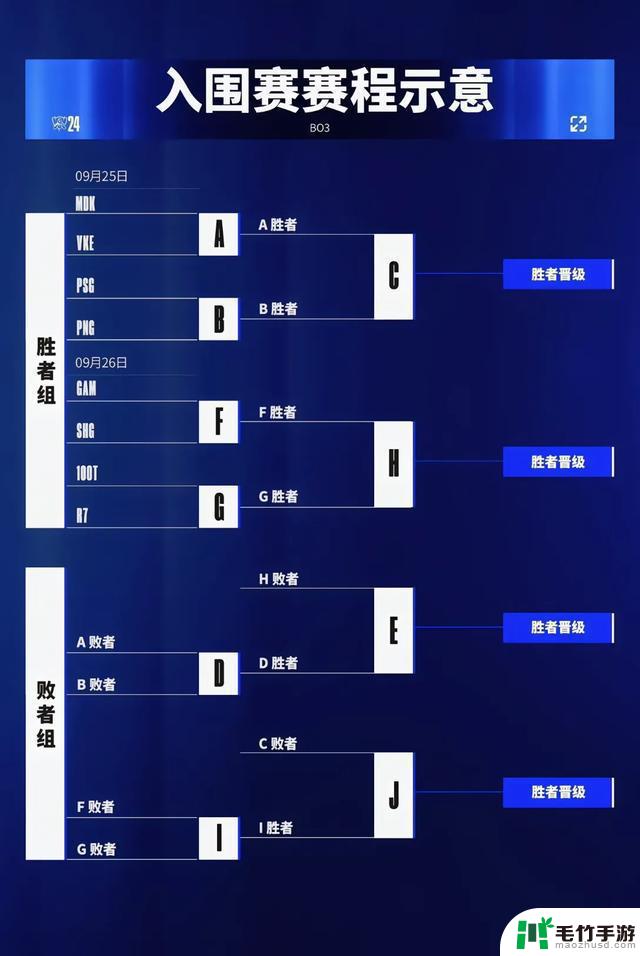 2024年英雄联盟全球总决赛开幕