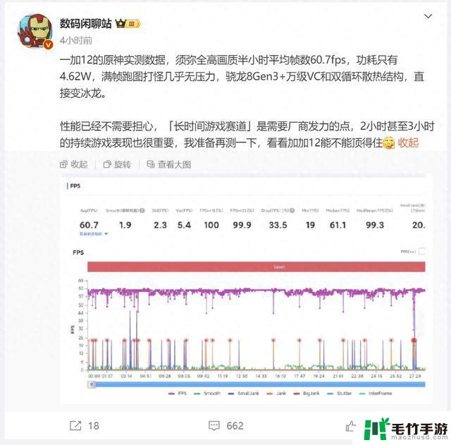 一加12原神实测数据曝光：满帧跑图打怪几乎无压力